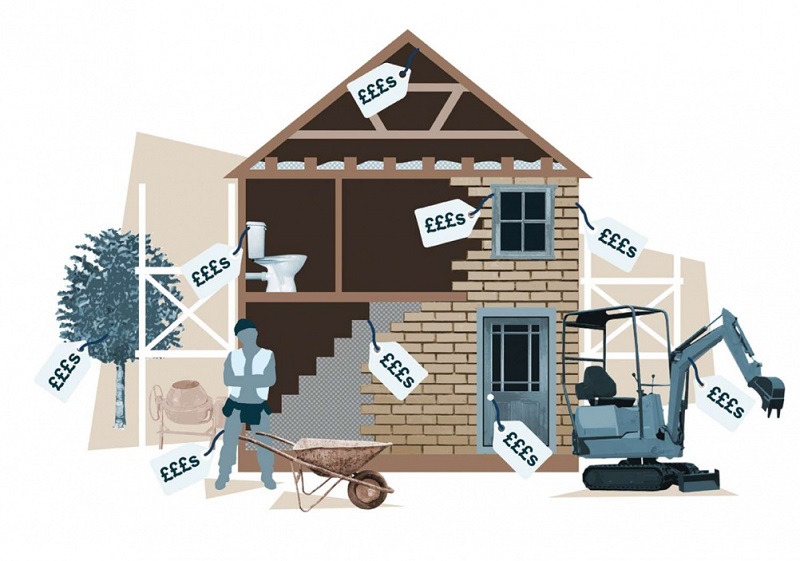 Phân Tích Các Yếu Tố Dẫn Đến Chi Phí Phát Sinh Trong Xây Dựng